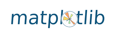 Matplotlib